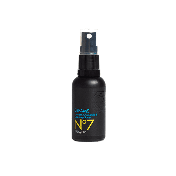 Legacy 369 250mg CBD Sleep Spray Nº 7 Dreams